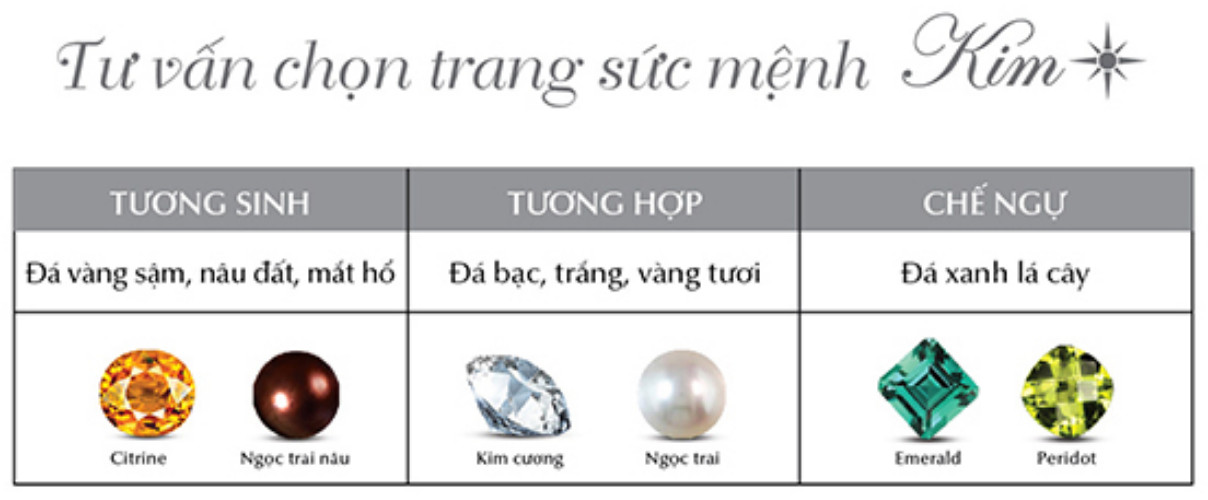 Trang sức đá quý màu trắng vàng giúp người mệnh Kim thăng hoa