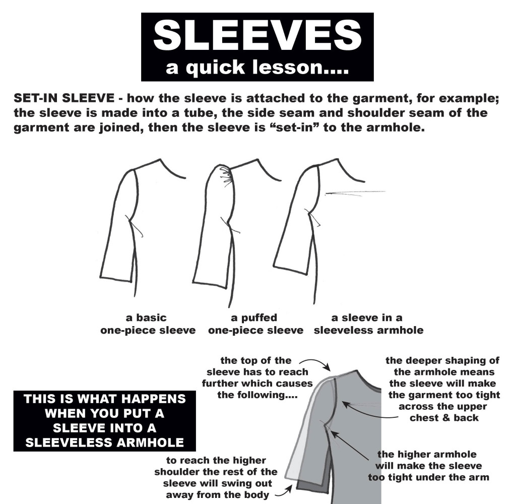 Tìm hiểu số đo Sleeve (tay áo)