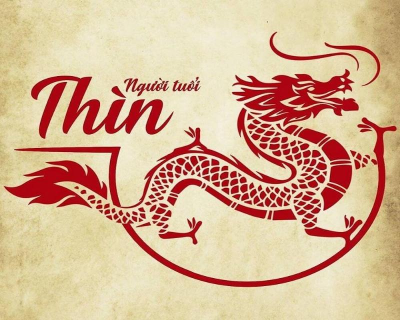 Hình ảnh lịch năm 2000 với biểu tượng con rồng và ký hiệu mệnh Kim, thể hiện tuổi và bản mệnh của người sinh năm 2000