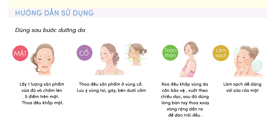 Phân tử chống nắng Anessa hồng ổn định nhờ công nghệ Smooth Protect