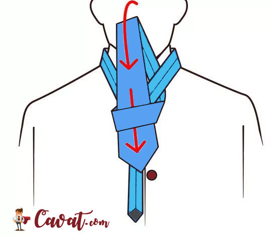 Luồn bản rộng qua vòng trước của nút thắt Pratt