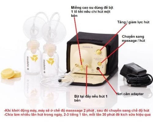 Sơ đồ hướng dẫn sử dụng chi tiết máy hút sữa Medela Pump In Style Advanced