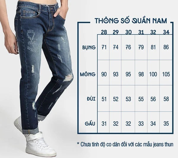 Bảng kích thước chi tiết quần jean nam size M theo số đo cơ thể