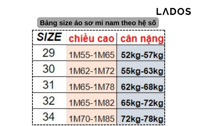 Thông số kích thước áo sơ mi nam hệ số theo chiều cao và cân nặng
