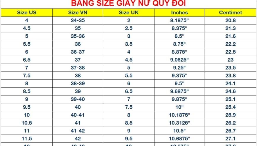 Bảng size giày nữ chi tiết và chuẩn xác nhất theo centimet