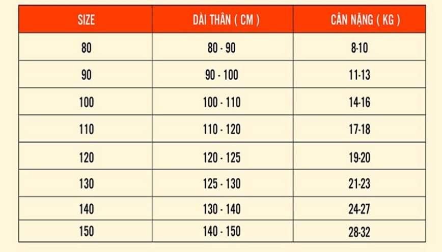 Bảng size quy đổi size quần áo tham khảo