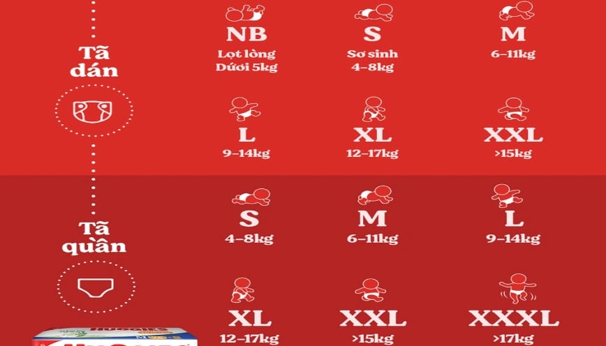 Dấu hiệu nên chuyển từ bỉm size M sang size L cho bé